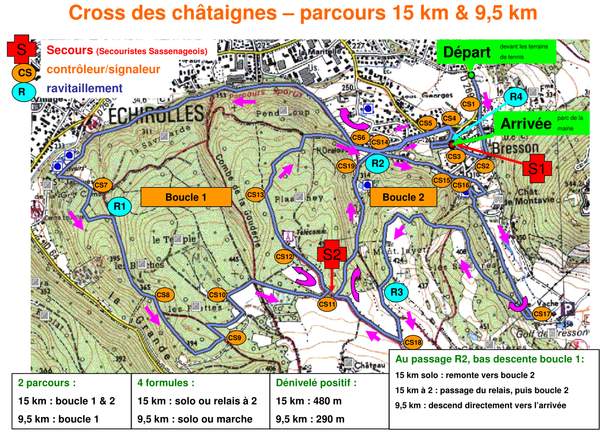 Plan général