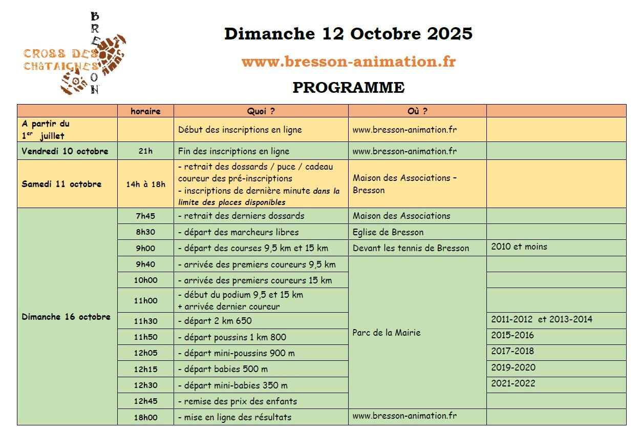 Cross des châtaignes 2025 Programme